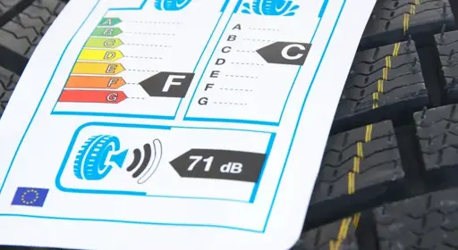 Die Bedeutung der Reifenbezeichnung verstehen Die Grafik zeigt das Reifenkennzeichnungs-Etikett auf einem Autoreifen.